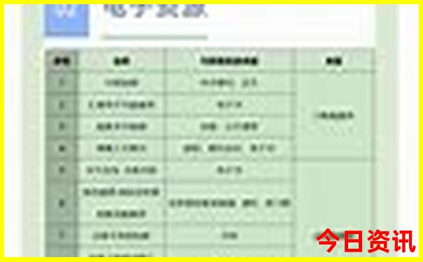 房山必去景点推荐